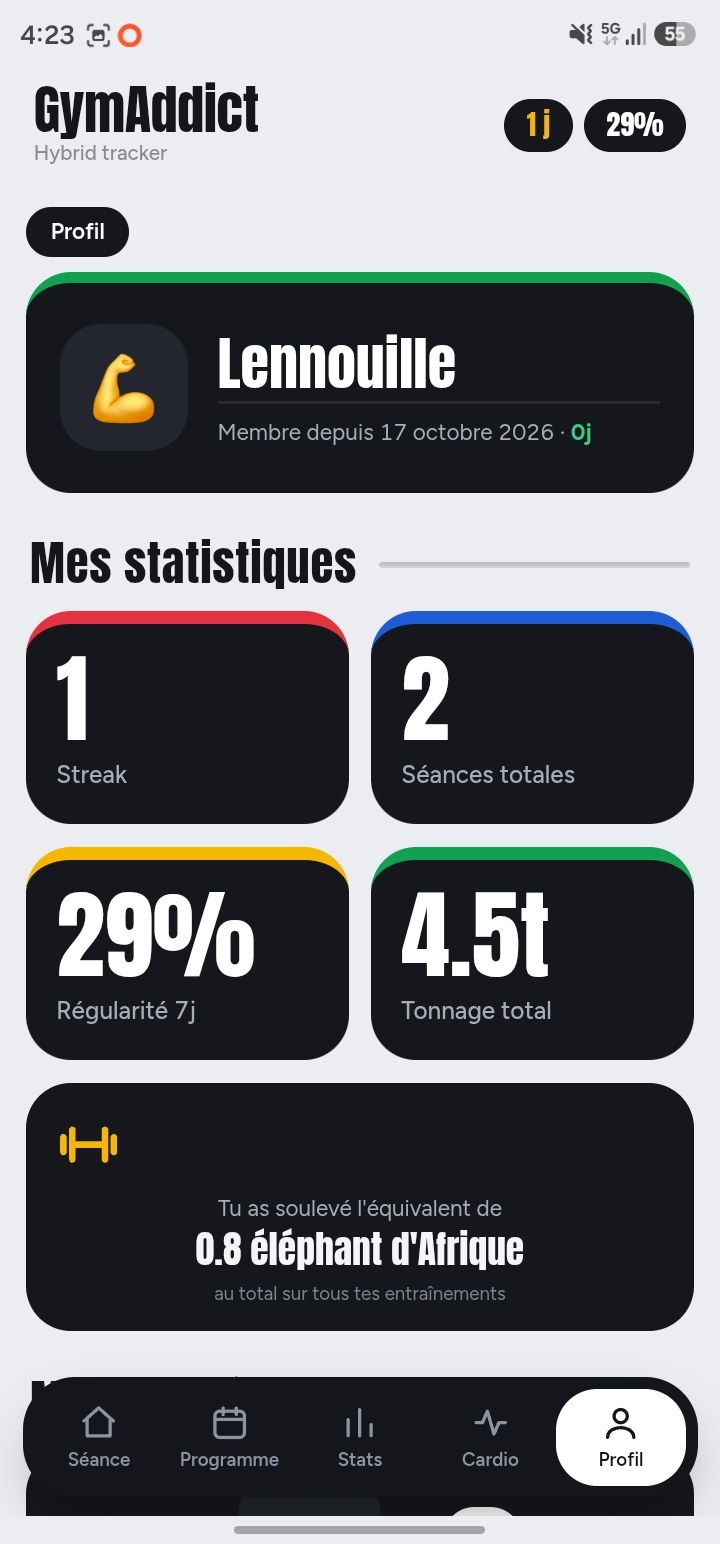 Nouvelle version de l'espace profil
