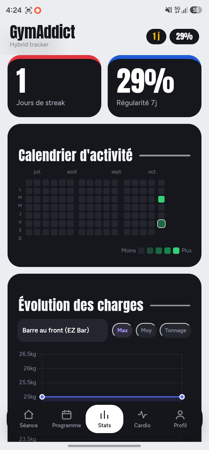 Nouvelle version de l'espace statistiques