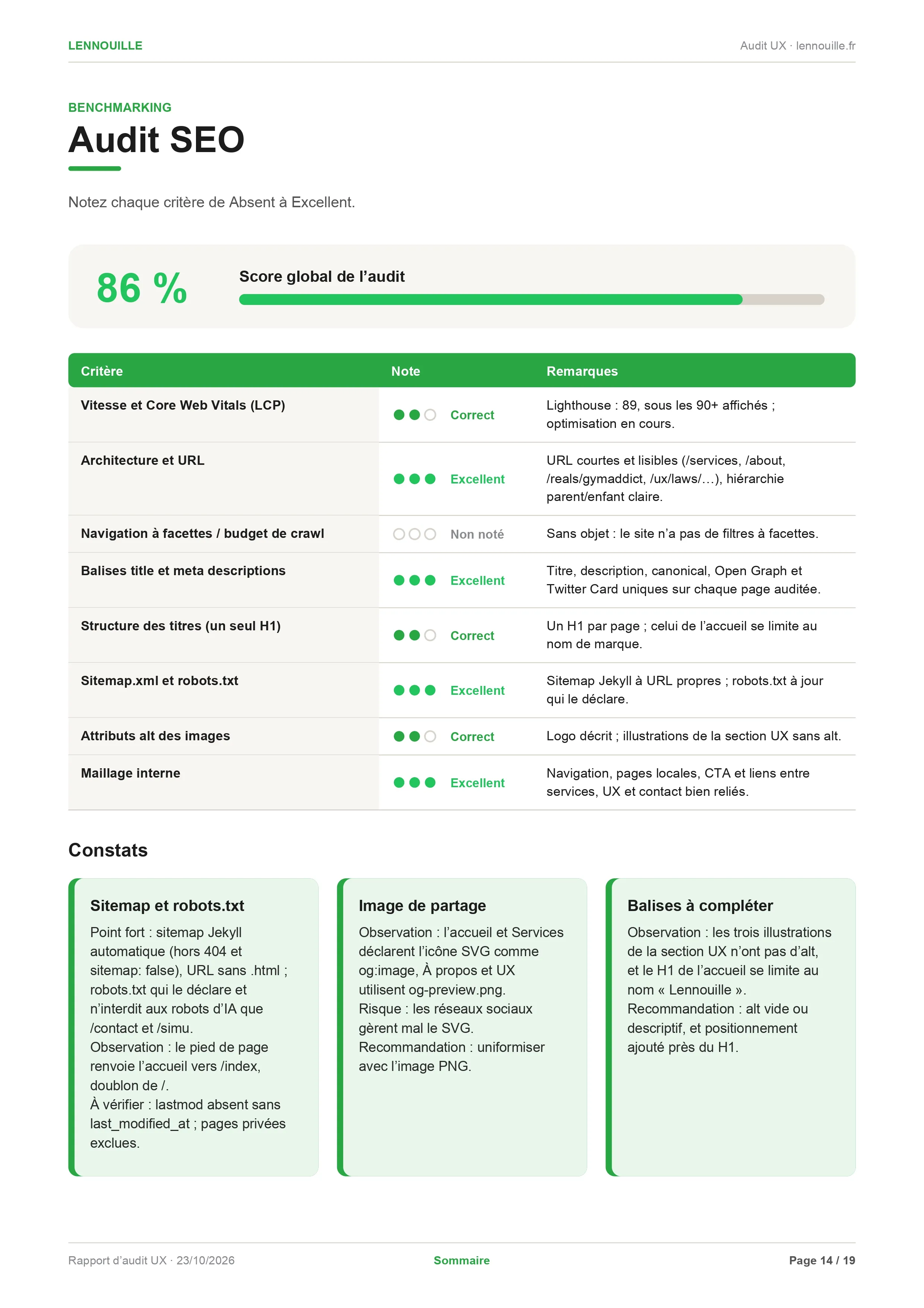 Rapport Lennouille - Page 4