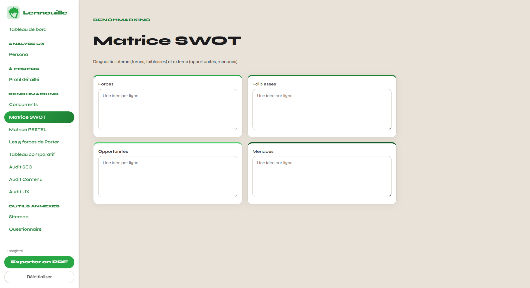 Création de l'espace SWOT