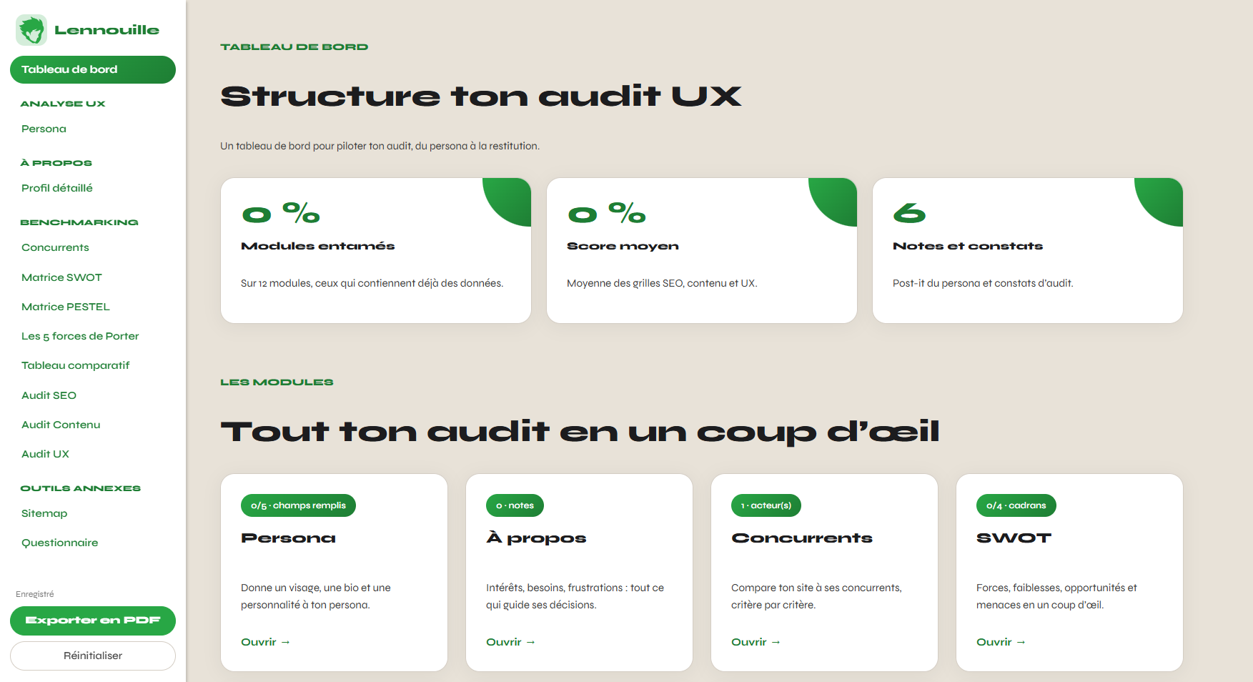 Création du tableau de bord