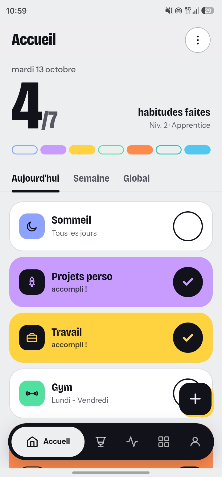 Nouvelle version de l'espace habitudes